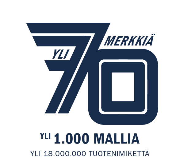 Yli 70 merkkiä yli 1000 mallia yli 18000000 tuotetta